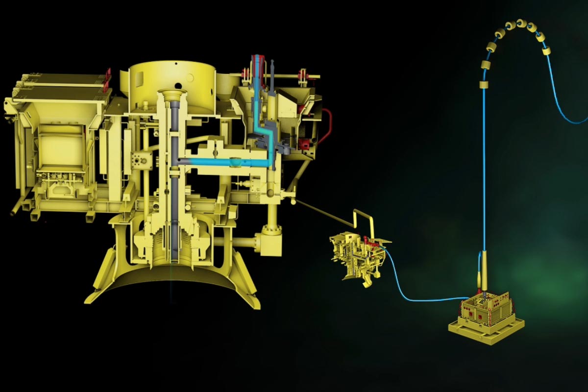 Canyon Offshore  MARS SMIS 3D motion