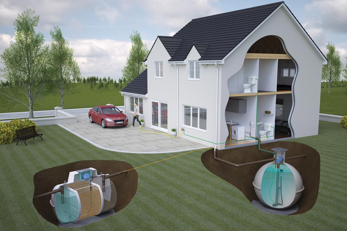 Ewen Milne 3D illustration - house, sewage treatment and rainwater harvesting